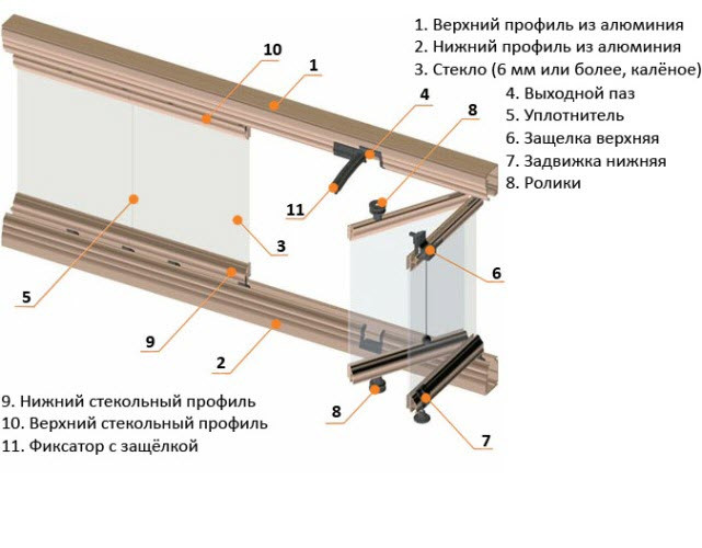 безрамне скління балкона в Києві