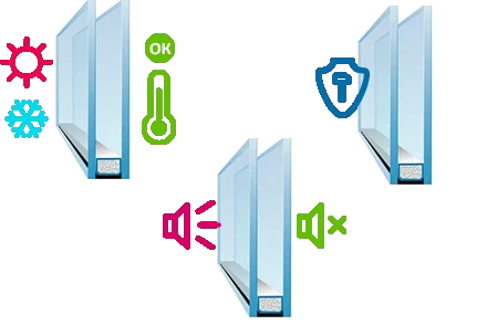 склопакети Київ купити