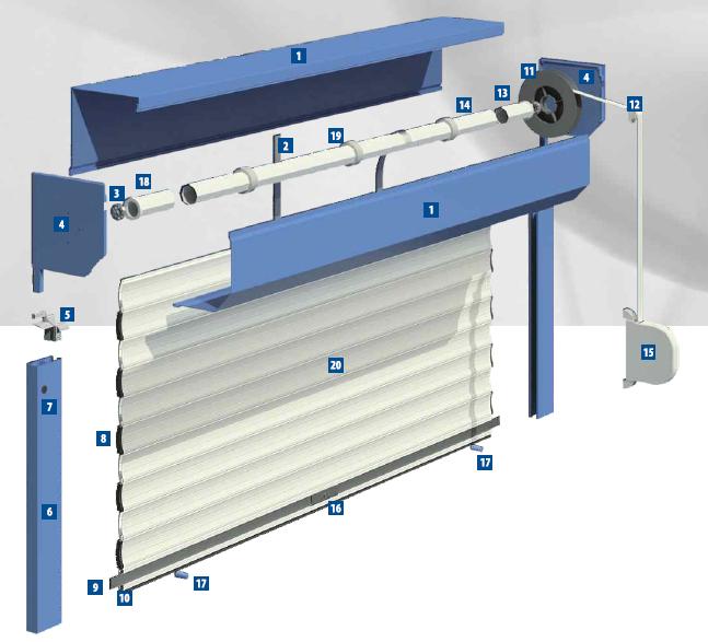 ролеты цена