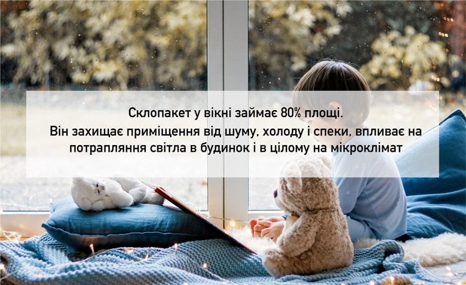 склопакети купити Київ