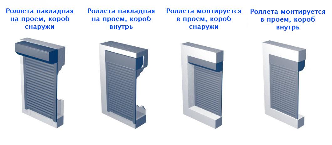 ролети на вікна вуличні