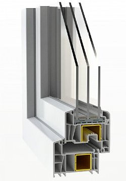 пластикові вікна Київ